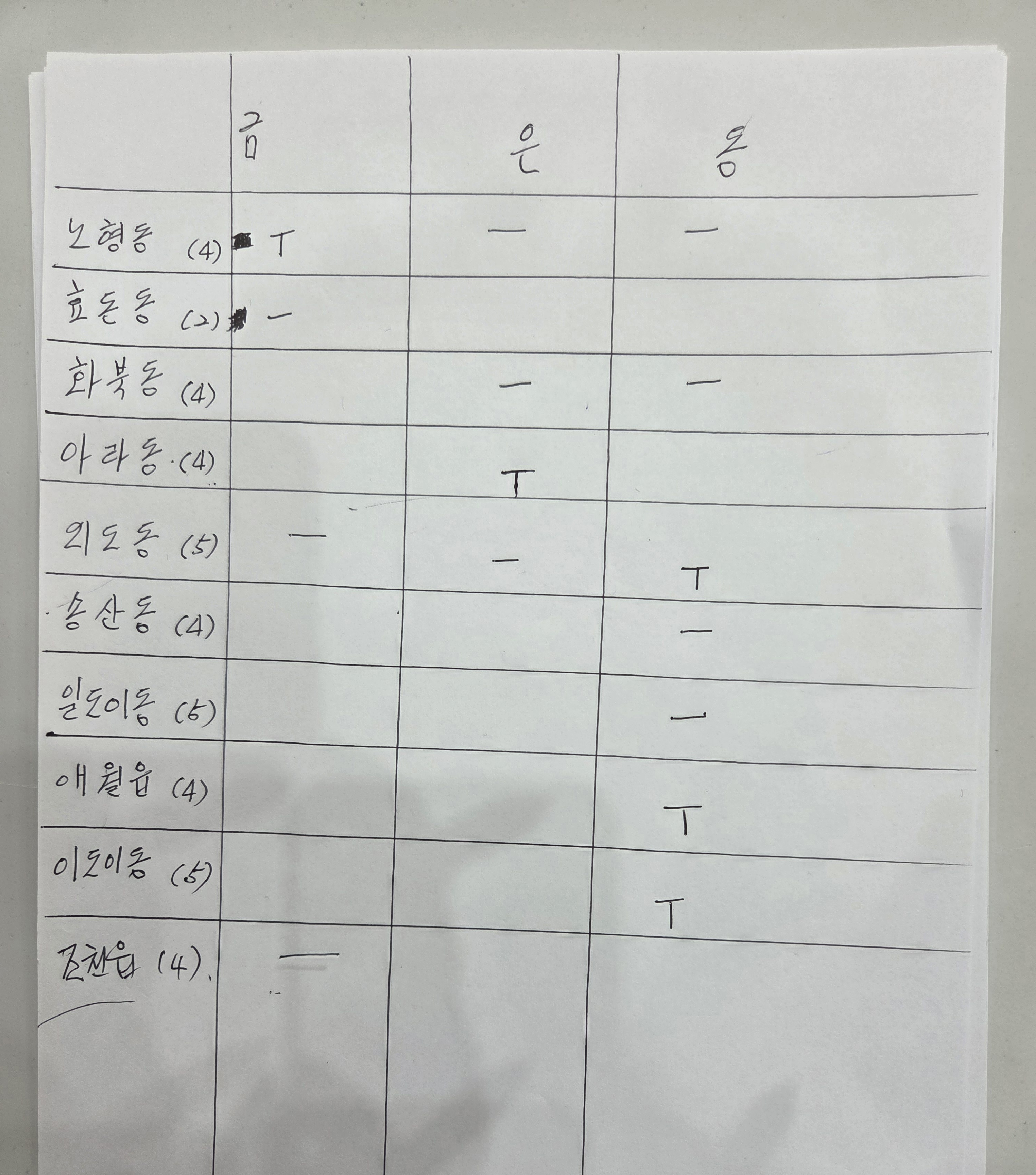 배드민턴