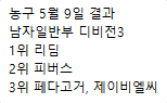 농구